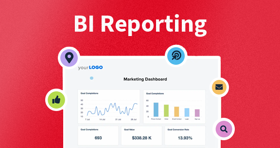 Power BI / MI Reporting